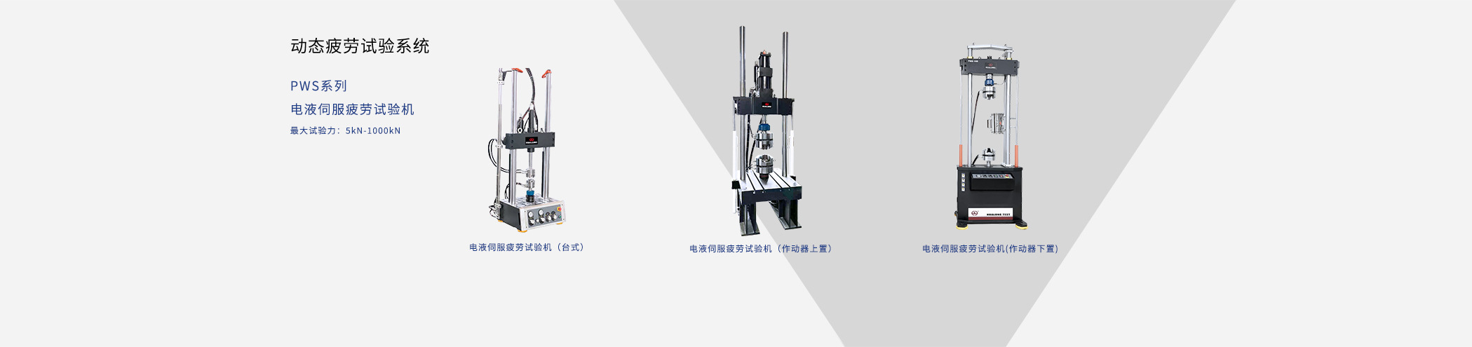 动态疲劳试验系统