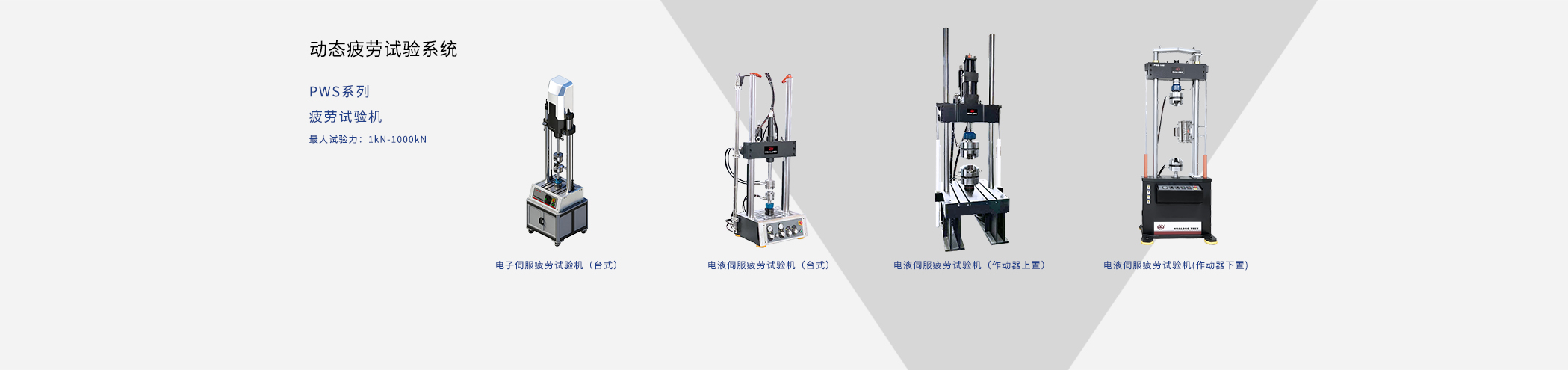 动态疲劳试验系统